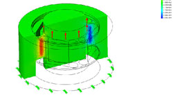 Dimensionnement en cisaillement xz